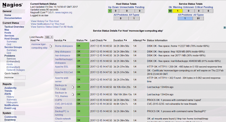 Nagios